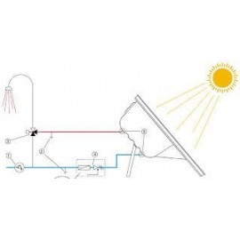 Sistem solar complet pentru ACM 160L WESTFA AC160